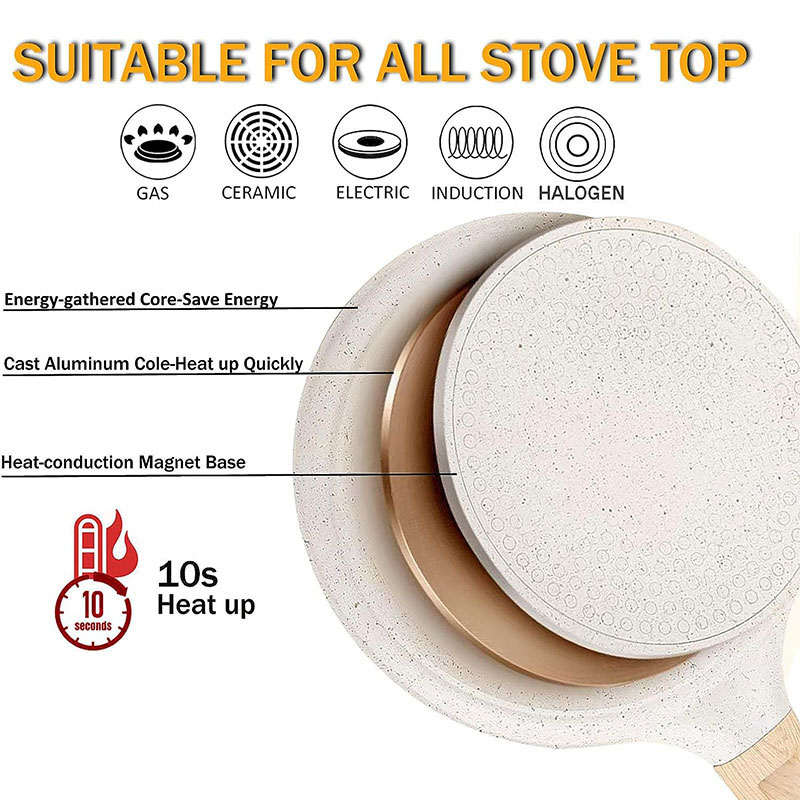 20/24/28cm Yapışmaz Krep Tavas - Electric Griddle Pancake incelemesi ve fiyatı