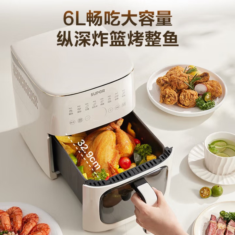 Evde Kullanım İçin Uzak Kızılö - Kitchen Appliances Essentials incelemesi ve fiyatı