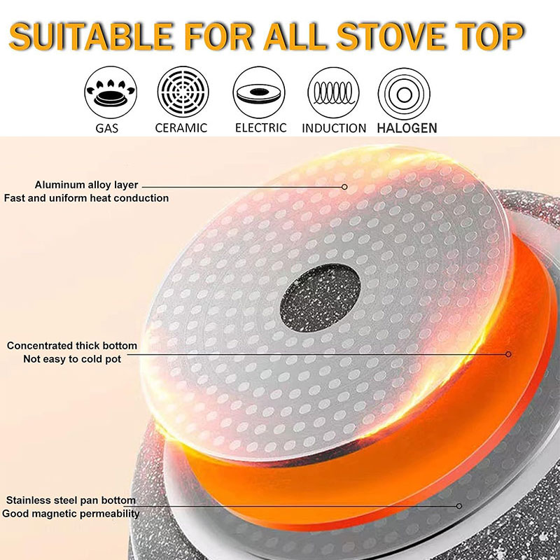 Seramik Kaplama Yumurta Krep T - Electric Griddle Pancake incelemesi ve fiyatı